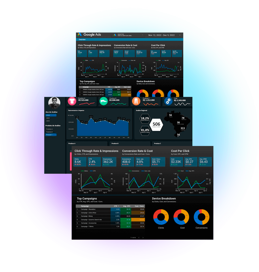 Quem Somos  Marketing Digital de Performance